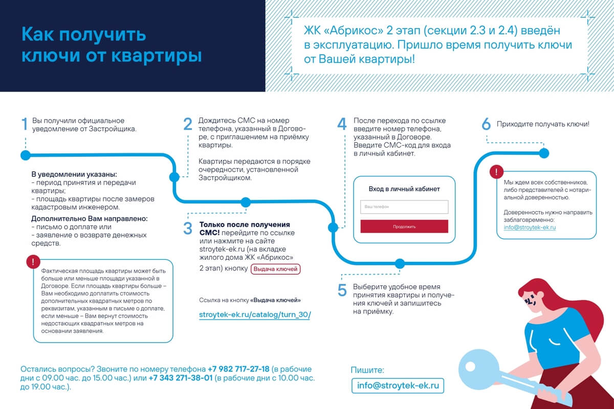 ЖК Абрикос 2 этап (секции 2.3 и 2.4) введен в эксплуатацию